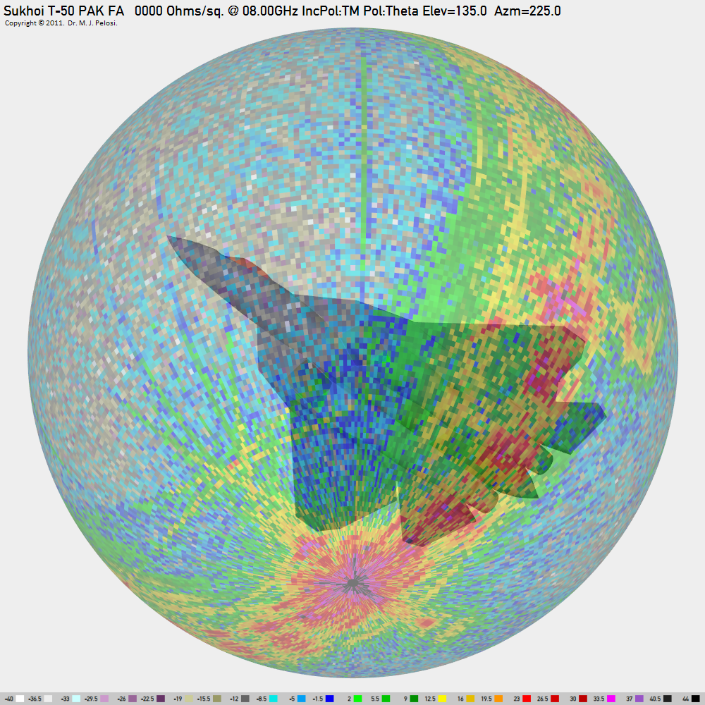 A Preliminary Assessment of Specular Radar Cross Section Performance in